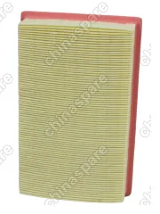 Комплект фильтров для ТО Changan CS55 Plus