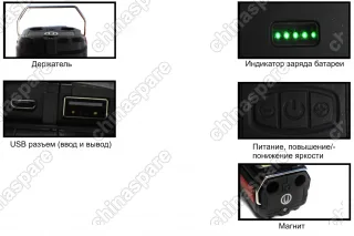 COB1 Фонарь инспекционный с магнитом АКБ 2300mAh 18650x2