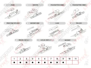 Щетка стеклоочистителя бескаркасная 550mm МУЛЬТИ LYNX