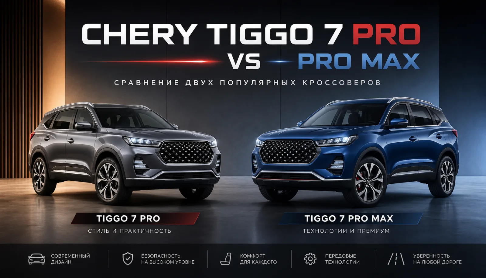 Chery Tiggo 7 Pro и Pro Max: чем отличаются и какую версию выбрать в 2026 году
