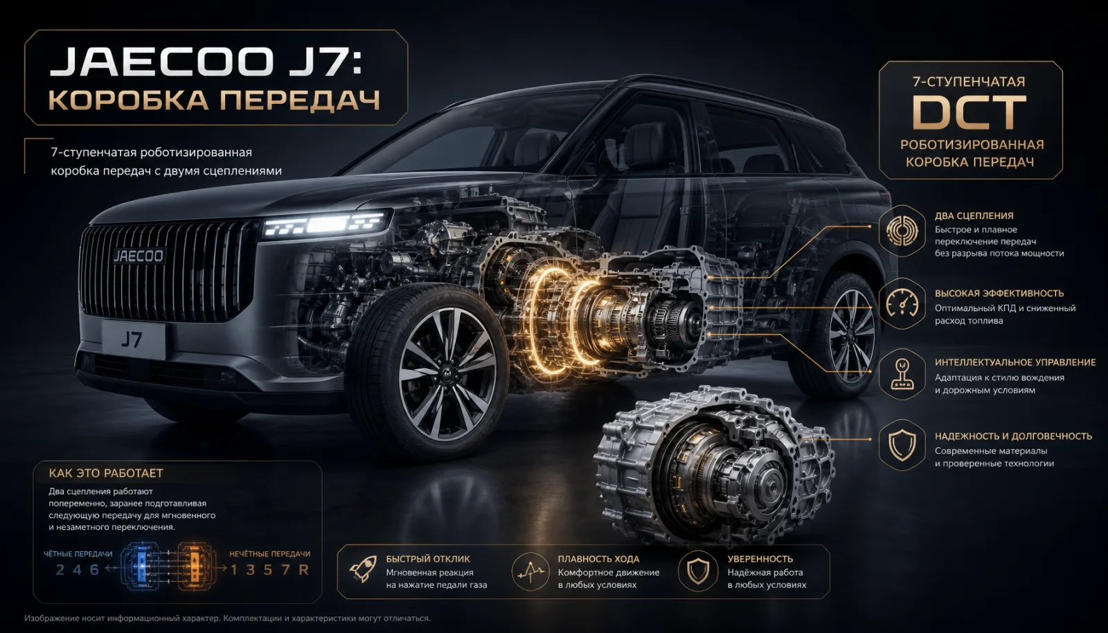 Jaecoo J7: какая коробка стоит, как устроена DCT7 и как её обслуживать