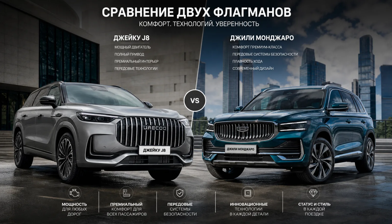 Jaecoo J8 или Geely Monjaro: что выбрать в 2026 году — честное сравнение