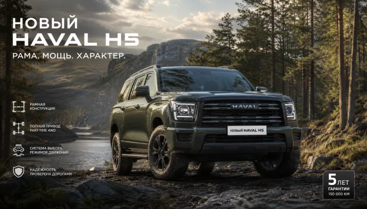 Haval H5 2025–2026: полные технические характеристики, габариты и комплектации — всё, что нужно знать перед покупкой