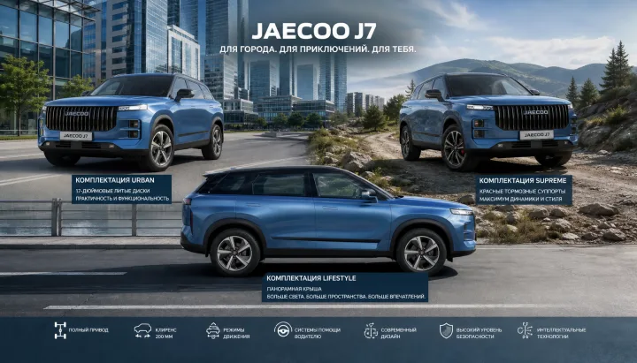 Комплектации Jaecoo J7: какие бывают и как выбрать лучшую для себя