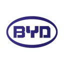 BYD