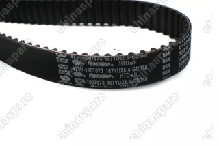 Ремень ГРМ Chery Kimo, QQ6, IndiS