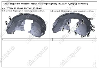TOTEMS9605001 Подкрылок с шумоизоляцией DONGFENG Glory 580, 2019->, кроссовер (передний левый)
