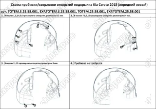 TOTEMS2558001 Подкрылок с шумоизоляцией KIA Cerato, 2018-> (передний левый)