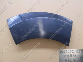 Накладка арки заднего правого колеса hover m2 Great Wall Hover M2