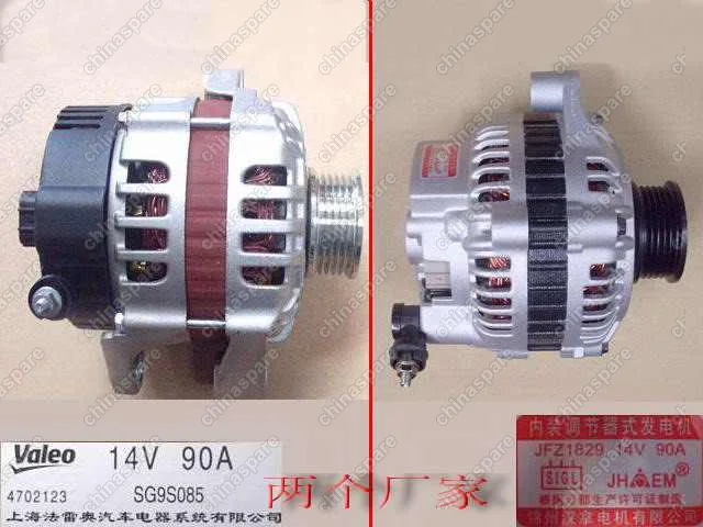 Генератор Great Wall Peri