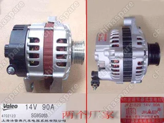 Генератор Great Wall Peri