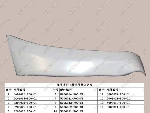 Надставка бампера передняя левая Great Wall Safe