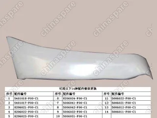 Надставка бампера передняя левая Great Wall Safe