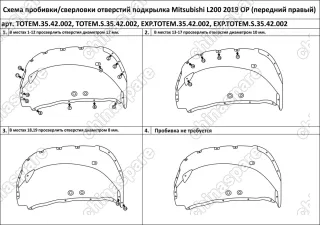 TOTEMS3542002 Подкрылок с шумоизоляцией подходит для MITSUBISHI L200, 2019-> [передний правый]